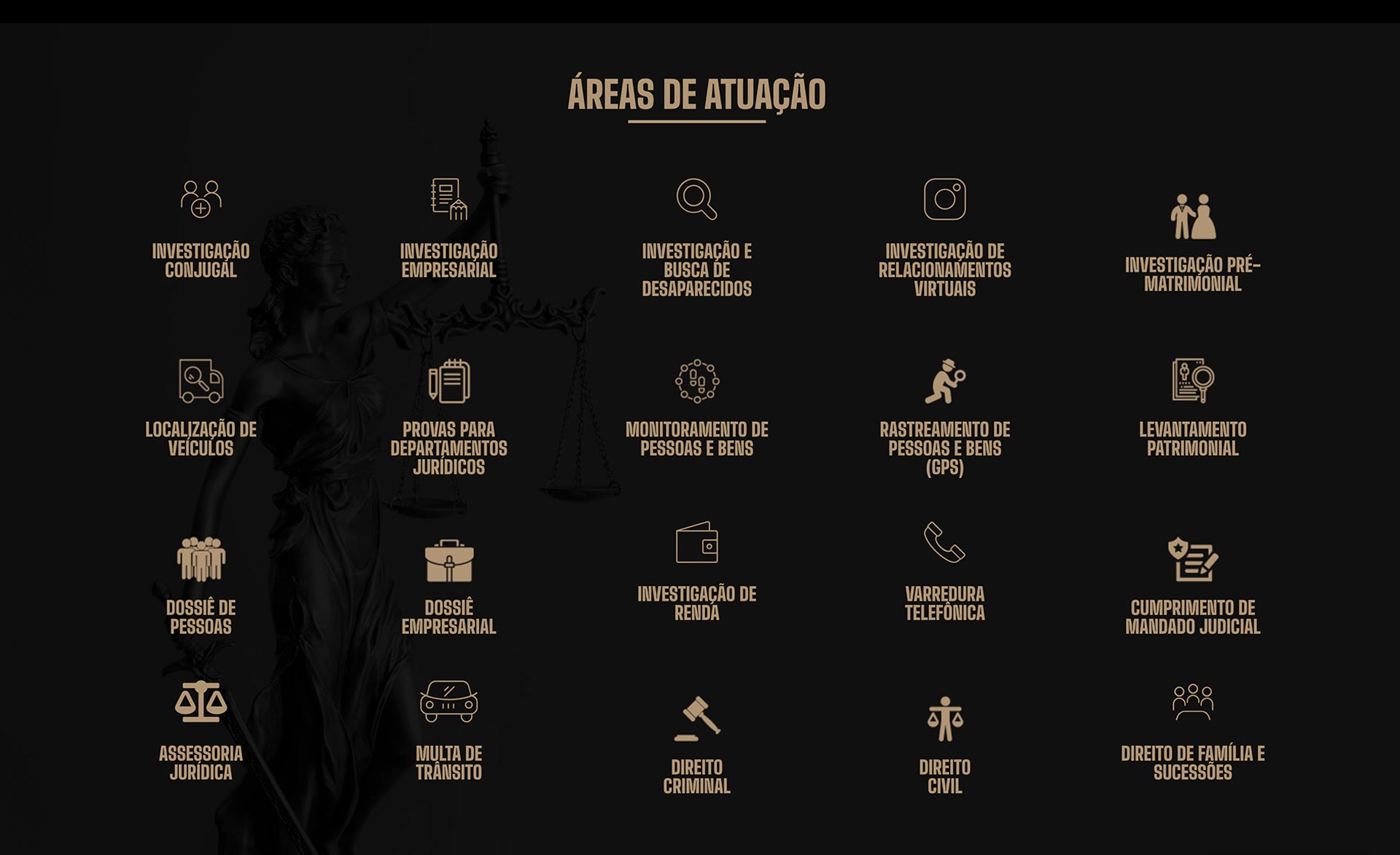 Imagem areas