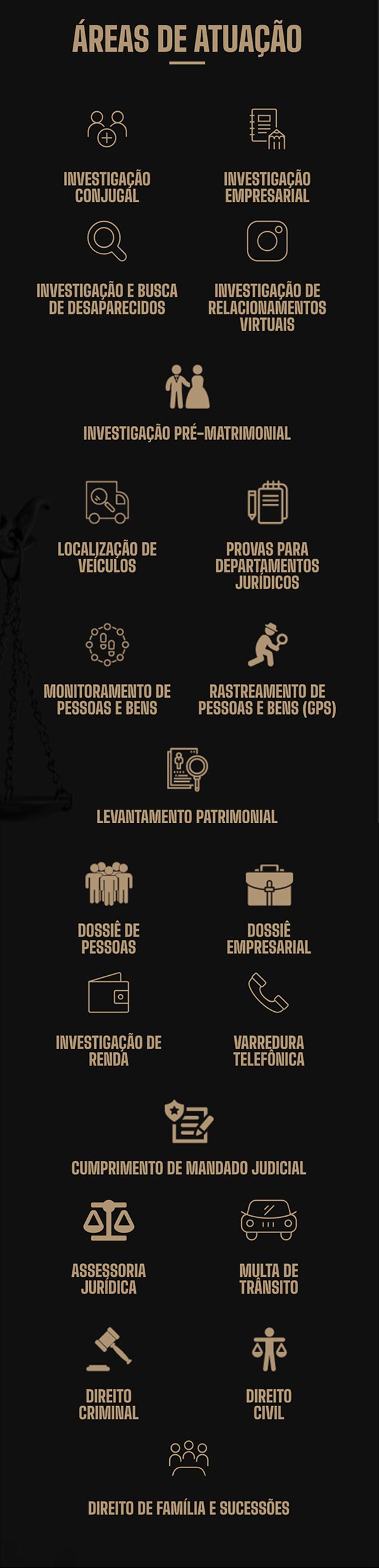 Imagem areas